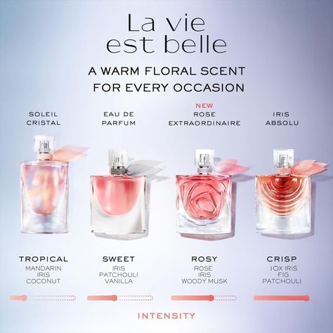 Lancôme has a few rose-themed perfumes in their collection. One of their notable rose fragrances is "La Vie Est Belle L'Eau de Parfum Florale," which features a blend of iris, patchouli, and, of course, rose. Another popular Lancôme perfume is "Trésor Midnight Rose," which combines notes of raspberry, rose, jasmine, and vanilla, creating a sweet and romantic scent. If you're a fan of rose scents, these options might be worth exploring! Best Cheap Perfume, Lancome La Vie Est Belle, Lancome Perfume, Wedding Perfume, Feminine Perfume, Fragrance Finder, Spun Sugar, Women's Perfume, Floral Perfume