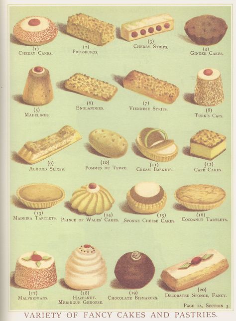 https://flic.kr/p/eMdSNx | Victorian Dainties | Baked treats from "The Victorian Book of Cakes" Victorian Cakes, Cakes Pastries, Cakes And Pastries, Ginger Cake, Baked Treats, Vintage Dessert, Vintage Baking, Vintage Cooking, Food History