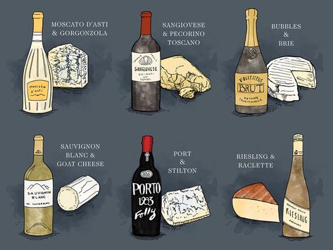 Planning a party with wine and cheese pairings? Be sure to check out these 12 classic matches (with many additional suggestions) to taste the rainbow! Wine Pairings Chart, Dessert Wine Pairing, Wine And Cheese Pairings, Wine Pairing Party, Wine Pairing Dinner, Wine Cheese Pairing, Wine Chart, Malbec Wine, Wine Folly