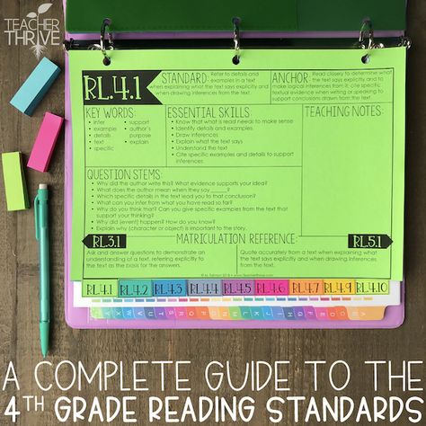 Science Of Reading 4th Grade, Fourth Grade Ela, 4th Grade Language Arts, Teaching 4th Grade, Fourth Grade Reading, Phonics Interventions, Reading Stand, Common Core Ela, 4th Grade Ela