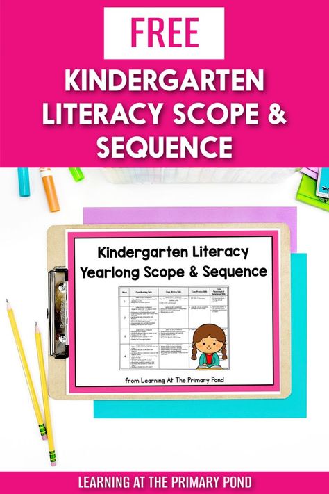 Does curriculum mapping make you want to pull your hair out?? I have a {FREE} 🎁 that can help! In this literacy scope & sequence, I share exactly what I teach (and when) for the entire school year in Kindergarten. Reading, writing, phonological awareness, phonics - all done for you! You can grab your copy today! Curriculum Map, Writing Curriculum, Curriculum Mapping, Phonological Awareness, Kindergarten Writing, Kindergarten Literacy, Kindergarten Reading, Reading Writing, Phonics