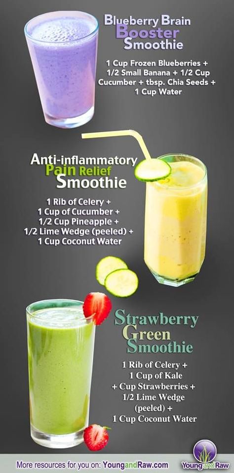 Different Types Of Smoothies, Brain Booster Smoothie, Types Of Smoothies, Pain Relief Smoothie, Healing Smoothie, Resep Juice, Resep Diet Sehat, Resep Smoothie, Nutribullet Recipes