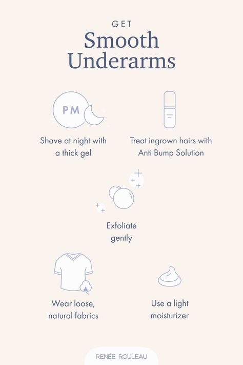 White Armpits, Armpit Lightening, Smooth Underarm, Underarm Care, Treat Ingrown Hair, Dark Armpits, Underarm Odor, Celebrity Skin Care, Armpit Fat