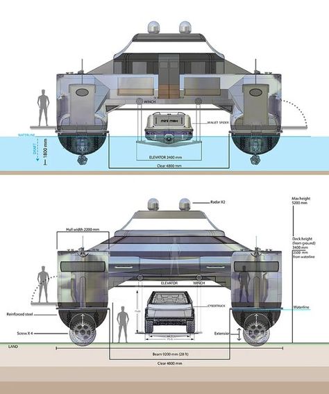 Solar Yacht, Liveaboard Boats, Luxury Sailing Yachts, Catamaran Yacht, Amphibious Vehicle, Boat Building Plans, Yacht Interior, Boats Luxury, Yacht Boat