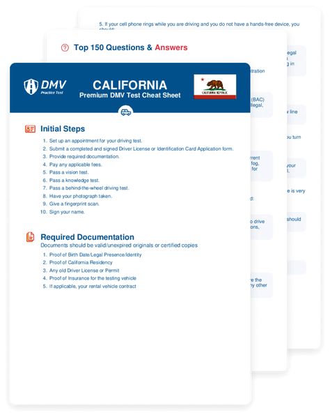 2024 California DMV Test Cheat Sheet. 99% pass rate! Permit Test Cheat Sheet, Dmv Permit Test, Dmv Test, Permit Test, Knowledge Test, Driving Permit, Test Questions, Driving License, Florida Georgia