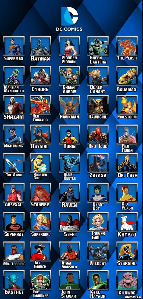 Superhero List, Cartoon Characters Names, Winter Widow, Superman Poster, Superhero Squad, Justice League Characters, Superman Pictures, Justice League Comics, Dc Figures