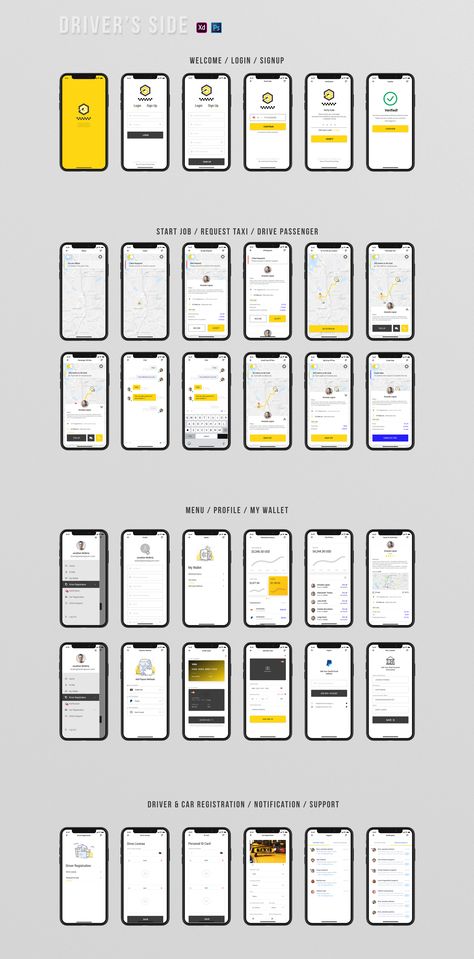 Mobile App Design Templates, Taxi Booking App, App Map, Dashboard App, Ux Design Mobile, Driver App, Uber App, Ux Kits, Drive App