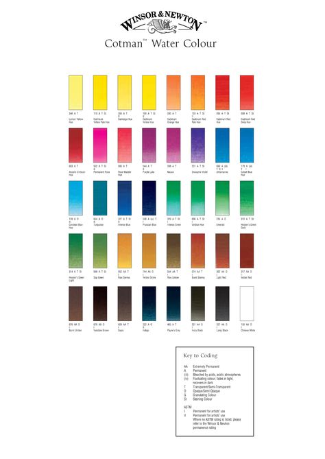 Winsor and Newton Cotman watercolor chart Oil Paint Colors, Watercolor Chart, Color Names Chart, Winsor Newton Watercolor, Oil Colour, Paint Color Chart, Winsor And Newton, Winsor And Newton Watercolor, Watercolor Flowers Tutorial