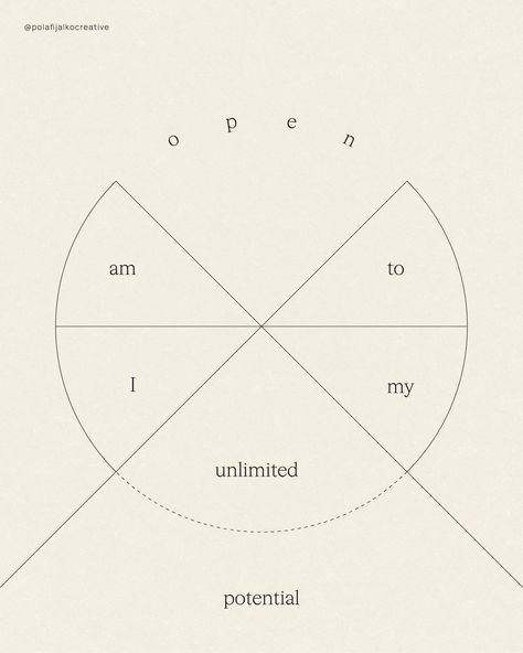 There is so much beauty in authentic commitment to growth and curiosity about our own limitless potential. It demands a lot vulnerability (and courage) to take off all of the bounded layers projected on us by others. But real potential lies outside of what we used to know and should be. #intentional #growth #limitlesspotential #designyourlife #purposefulliving Holistic Branding, Branding Design Studio, Brand Identity Package, Collateral Design, Be Intentional, Beautiful Branding, Brand Creation, Design Your Life, Custom Templates