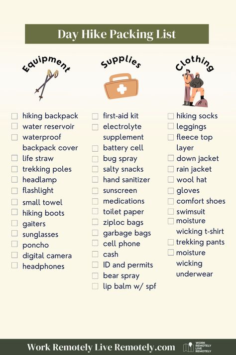 In this post we'll cover everything you could possibly need when venturing out on a full day hiking adventure.While you might not need every item off this list to prepare for the day hike you have in mind, rest easy knowing this list was organized with rigorous hiking in mind. Take from this list what you need and ignore what you don't. #hiking #hikingchecklist #dayhikes #beginnerhiker #hikes #hikinglist #hikingguide Pack Hiking Backpack, Preparing For Hiking Trip, Tips For Hiking, 5 Day Backpacking List, Beginner Hiking Tips, Hiking Needs List, Hiking Pack List, Hiking 10 Essentials, 10 Hiking Essentials