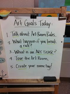 Art Classroom Decor Ideas, Art Room Design, Art Room Organization, Art Room Rules, Art Classroom Organization, Room Rules, Elementary Art Classroom, Art Room Posters, Art Classroom Management