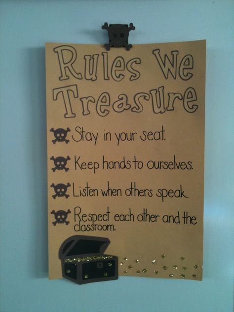 Beach Theme for my classroom. Rules We Treasure. Works for a Pirate Theme too. Pirate Bulletin Boards, Pirates School Theme, Pirate Theme Classroom, Nautical Classroom Theme, Teach Like A Pirate, Pirate Classroom, Nautical Classroom, Ocean Classroom, Pirate Activities