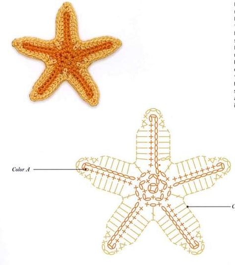 Ocean Themed Crochet, Crochet Seashell Applique, Sea Motifs, Crochet Starfish, Crochet Appliqué, Crochet Applique Patterns Free, Crochet Fish, Crochet Star, Crochet Jewelry Patterns