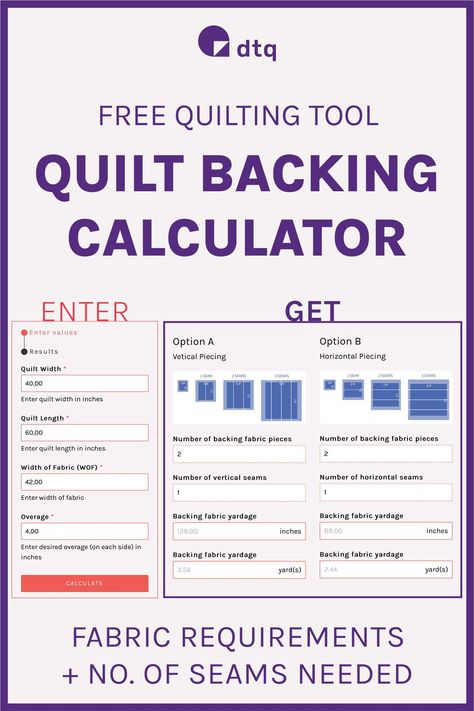 Melting Potatoes, Basting A Quilt, Backing A Quilt, Calculator Design, Fondant Potatoes, Quilting Math, Quilt Size Chart, Quilt Backing, Quilting Tools