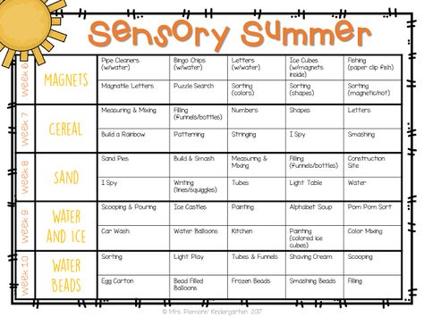 10 weeks of Summer Sensory Bin fun! Each week we will have a new sensory bin full of materials that we will use every day. We will be coming up with tons of different ways to use the materials all week long, keeping things new and fresh. Summer Sensory Bin, Summer Lesson Plans, Summer Sensory, Daycare Lesson Plans, Daycare Curriculum, Summer Lesson, Daycare Themes, Lesson Activities, Toddler Curriculum