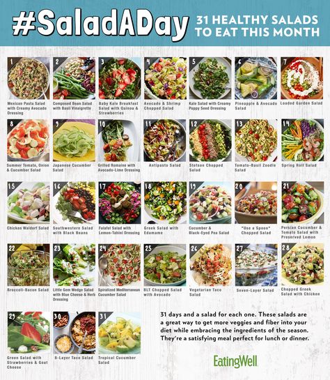 Learn to love salad again by joining us in a challenge to eat a salad every day for one month! We have 31 delicious and healthy recipes for a fresh salad idea each day. Plus get tips and new trend ideas for the best healthy salads you'll never get bored of! #saladaday #recipe #eatingwell #healthy Mexican Pasta Salad, Salads Ideas, Vinaigrette Salad, Resep Salad, Avocado Breakfast, Ambrosia Salad, Salad Ideas, Eat Salad, Summer Salad Recipes