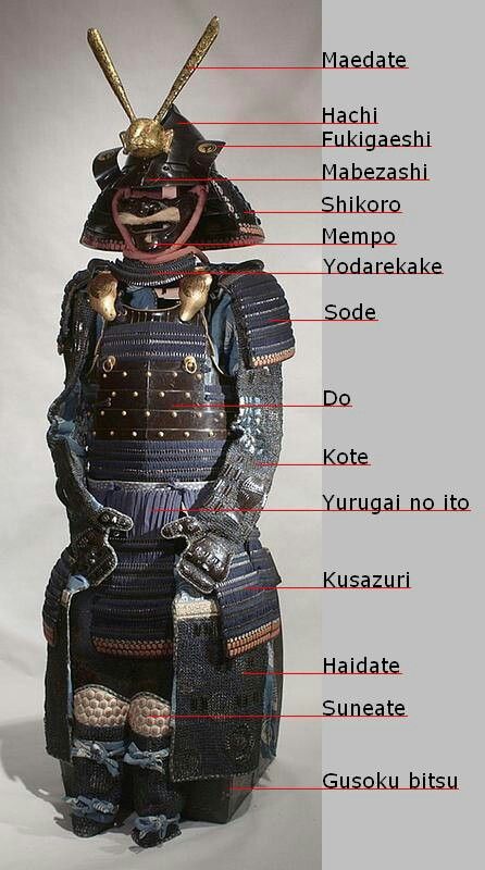 Guerriero Samurai, Ronin Samurai, Kubo And The Two Strings, Japanese Armor, Feudal Japan, Geisha Tattoo, Ancient Japan, Ancient Armor, Historical Armor