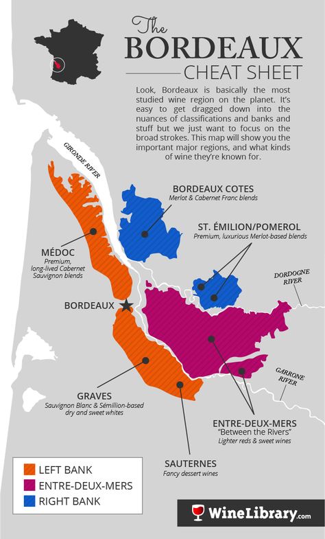 There is no shortage of wine maps out there. It's actually become a bit of a cottage industry. Dense mozaics of alternately colored squiggly subregions annotated as St. This or Côte-de-that. They look fantastic in a frame next to your wi... Bordeaux Wine Map, Wine Region Map, French Wine Regions, Wine Chart, Wine Facts, Wine Map, Dessert Wine, Wine Knowledge, Bordeaux Wine