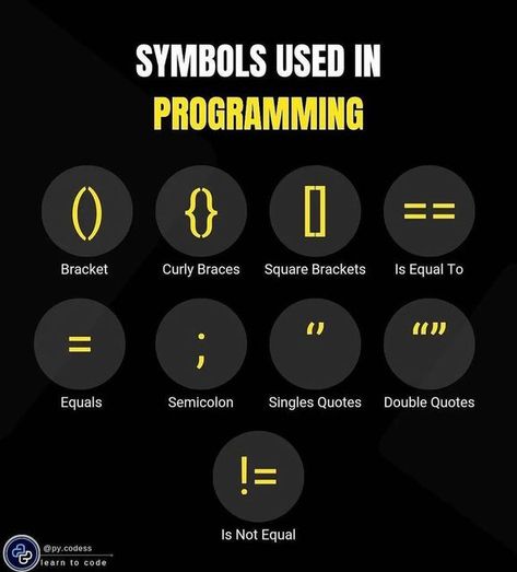 Anii | Tech & code on Instagram: "Watch our story for knowledge and quiz ✌ • Save This Post For Future use🧠 and Tag or Share It To Your Programmer Buddy So He/She Learn It Too • Join our telegram channel for free certification courses other updates (link in bio )🔝 • Comment your view on this post ⬇ Follow @python4dev for more information and programming ✴ - Don't miss the highlight 📴 - - - - #coder #coding #codingmeme #computerengineering #cprogramming #django #javaprogramming #pythonprojects Learning Coding Aesthetic, Coder Wallpapers, Coding Programming Aesthetic, Coding Aesthetic Wallpaper, Coding Wallpaper Programming Iphone, Coder Aesthetic, Programmer Aesthetic, Coding Motivation, Coding Wallpaper