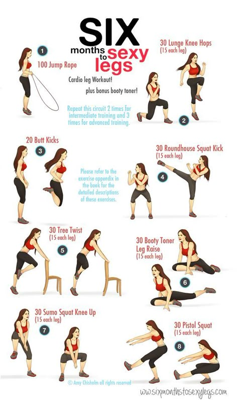 Best Workouts, Routines For Women, Workout Bauch, Leg Exercises, Workout Routines For Women, Muscle Building Workouts, Lower Abs, Workout Routines, Leg Workout