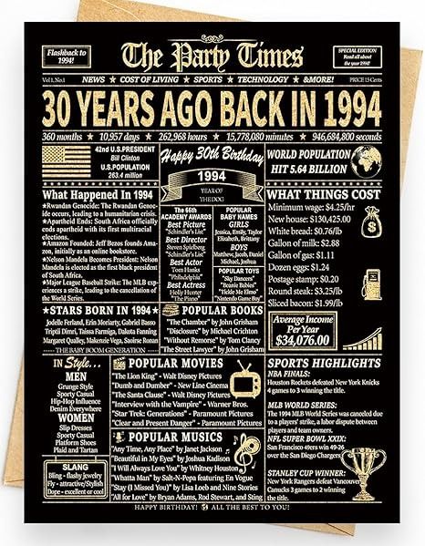 Amazon.com : Happy, 30th Birthday Card, for Her, 30th Birthday Decorations, for Women, 30th Birthday Gift, for Men, Unique Gifts Ideas, for Him, for 30 Year Old, Greeting Card, Back In 1994 (Gold) : Office Products 75th Birthday Decorations, 25 Birthday Decorations, Vintage Table Decor, Irish Birthday, 90th Birthday Decorations, Birthday Decorations For Women, 60th Birthday Decorations, Birthday Decorations For Men, 30th Birthday Funny