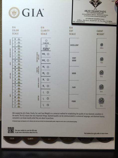 Gia diamond chart Diamond Chart, Diamond Bracelets, Gia Diamond, Diamond Wedding, Diamond Engagement Rings, Unique Designs, Wedding Rings, Custom Design, Engagement Rings