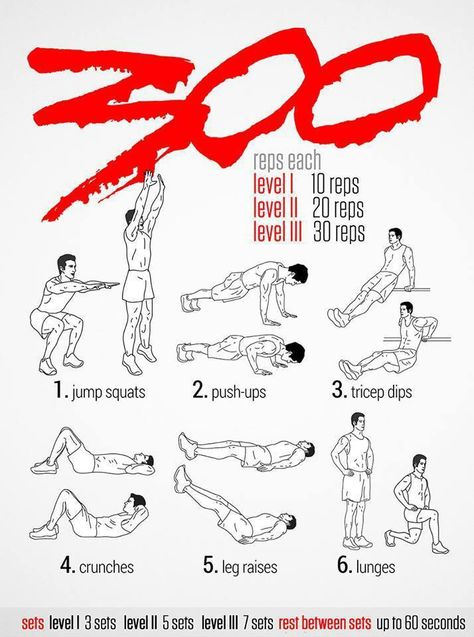 THIS...IS....yeah im not doing that but this sounds fun :) Spartan Workout, 300 Workout, Superhero Workout, Fitness Hacks, Workout Bauch, Calisthenics Workout, Weight Training Workouts, Body Workout Plan, Workout Chart