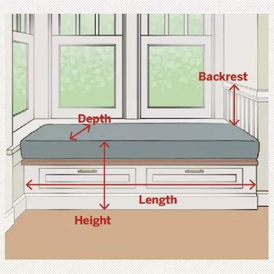 All About Window Seats - This Old House Window Bench Seat With Storage, Diy Storage Building, Seating Bedroom, Seating With Storage, Library Seating, Storage Seating, Built In Window Seat, Window Bench Seat, Window Seating