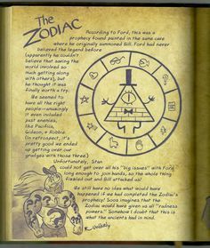 280 JOURNAL 3 ideas | tatuaje încheieturi, jurnal, desene Journal Gravity Falls, Gravity Falls Journal 1, Gravity Falls Poster, Gravity Falls Book, Libro Gravity Falls, Gravity Falls Journal, Book Of Shadows Pages, Desenhos Gravity Falls, Gravity Fall