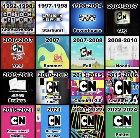 What is your favorite Cartoon Network era? Cartoon Network Aesthetic, Old Cartoon Network Shows, Cartoon Network Studios, Old Cartoon Network, Cn Cartoon Network, Cartoon Network Shows, Hanna Barbera, What Is Your Favorite, Old Cartoons