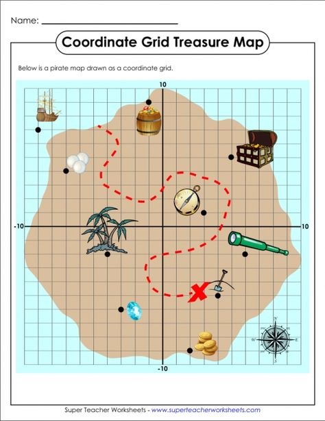 "X" marks the spot on our new treasure map coordinate grid! Students will have fun locating the pirates' treasure while they practice naming points on the grid! Coordinate Grid Pictures, Coordinate Grid Activities, Coordinate Plane Activity, Coordinate Plane Worksheets, Coordinate Plane Graphing, Coordinate Grid, Ordered Pairs, Coordinate Graphing, Graphing Worksheets