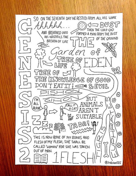 Bible Sketch - Genesis 2 Genesis Bible Study, Weird Names, Verse Mapping, Bible Journal Notes, Genesis 2, Inspire Bible Journaling, Bible Study Notebook, Bible Study Journal, Bible Notes