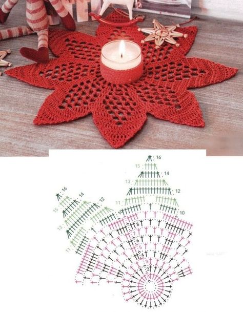 Tea-light Candle Holder- Step By Step And Ideas Crochet Candle Holder, Crochet Candle, Virkning Diagram, Crochet Coasters Free Pattern, Free Crochet Doily Patterns, Crochet Snowflake Pattern, Crochet Doily Diagram, Filet Crochet Charts, Crochet Xmas