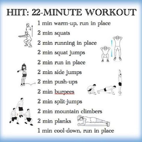 HIIT 22 Min workout Best Body Weight Exercises, Hiit Workout At Home, Cardio Routine, Hiit Training, High Intensity Interval Training, Workout Session, Interval Training, Hiit Workout, Bodyweight Workout