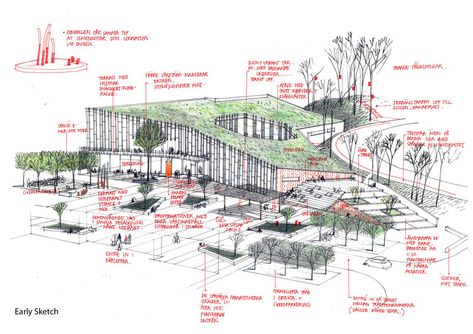 Plan Concept Architecture, Desain Lanskap, Architecture Concept Diagram, Landscape Sketch, Architecture Graphics, Architecture Concept Drawings, Landscape Concept, Landscape Architecture Design, Architectural Sketch