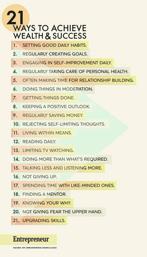 Small achievable goals Quotes Dream, Build Wealth, Successful People, Self Improvement Tips, Getting Things Done, Self Development, Growth Mindset, Better Life, Mantra