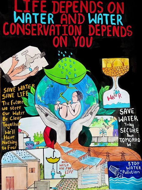 Collage On Water Conservation, Save Water Poster Drawing Unique, Poster Making On Save Water, Global Water Crisis Poster, Water Conservation Drawing Ideas, Save Water Poster Drawing With Slogan, Save Water Slogans Poster, Save Water Poster Creative Drawing, Clean Water And Sanitation Poster Drawing