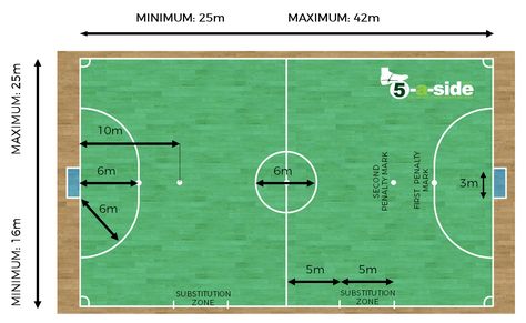 Indoor Soccer Field, Public Restroom Design, Futsal Court, Indoor Sports Court, Sports Facility Architecture, Interpretive Signage, Street Soccer, Soccer Academy, Badminton Court