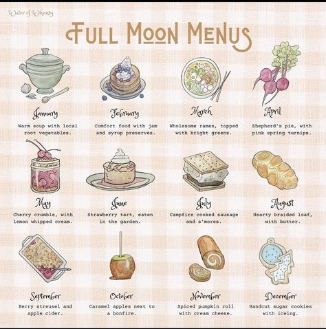 Witch Foods Aesthetic, Witch Kitchen Recipes, Beltaine Food, Full Moon Food Ideas, Kitchen Witchery Recipes, Full Moon Food, Kitchen Grimoire, Witch Recipes Food, Cooking Spells