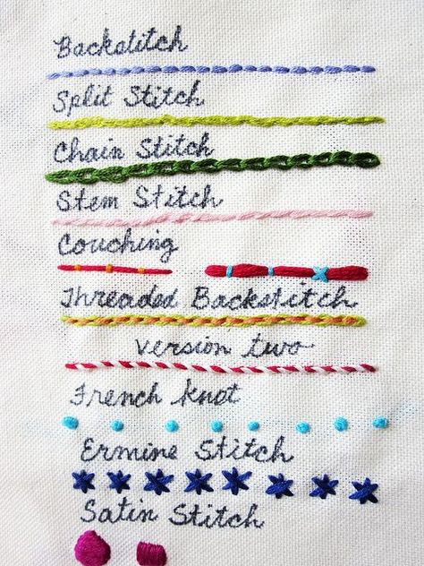 Diifferent stitches Embroidery Sampler, Crazy Quilting, Basic Embroidery Stitches, Different Stitches, Embroidery Stitches Tutorial, Learn Embroidery, Techniques Couture, Simple Embroidery, 자수 디자인