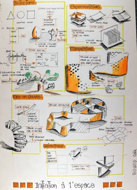 Croquis Architecture, Concept Board Architecture, Architecture Drawing Presentation, Presentation Board Design, Conceptual Sketches, مركز ثقافي, Architecture Presentation Board, Conceptual Architecture, Architecture Sketchbook