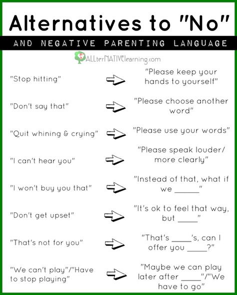 Alternatives to saying no to kids even when disciplining and how to help kids understand what you want versus what you do not want. Uppfostra Barn, Education Positive, Mind Maps, Parenting Help, Smart Parenting, Saying No, Parenting 101, Positive Discipline, Parenting Skills