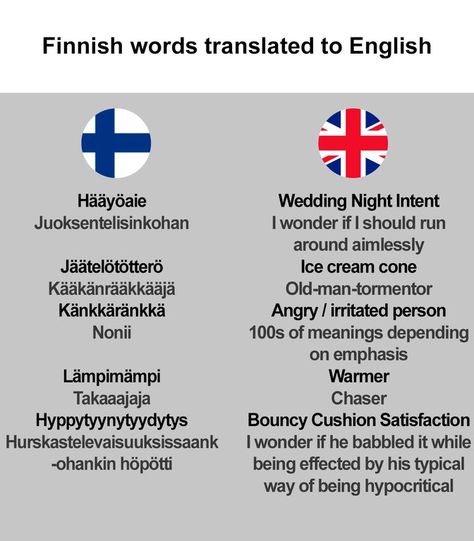 Finnish Memes, Learn Finnish, Finnish Language, Finnish Words, Language Exchange, European Languages, Exchange Student, Foreign Languages, Academia Aesthetic