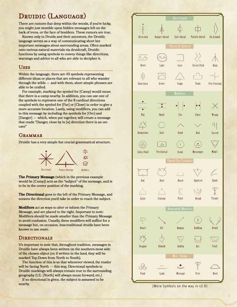 [OC] The Druidic Language: A Comprehensive Guide To Druidic Markings and Symbols (5 Pages) - Imgur Druidic Language, Dnd Languages, Dnd Ranger, Druid Symbols, Dungeons And Dragons Rules, Dnd Druid, Dnd Stories, Dungeon Master's Guide, Dnd Classes