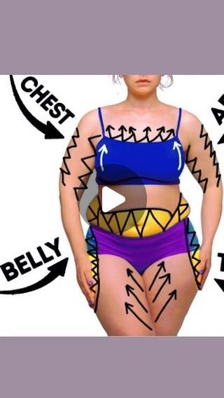 Weight Loss By Alexia | Women Fitness | Home Workout on Instagram: "Unleash the ultimate workout: arms, chest, belly, thighs – all in one! Ready to sculpt your dream body? . . . . ..#gym #workout #bellyfatloss #fatlossworkout #womanfitness #foyou #weightloss #bodyfitness #fitness #fitnessmotivation #weightlossmotivation #bodytransformation #exercise #homeworkout" Body Gym Workout, Workout Arms, Workout Instagram, Body Gym, Body Exercises, Ultimate Workout, Natural Health Tips, Restorative Yoga, Fat Loss Workout