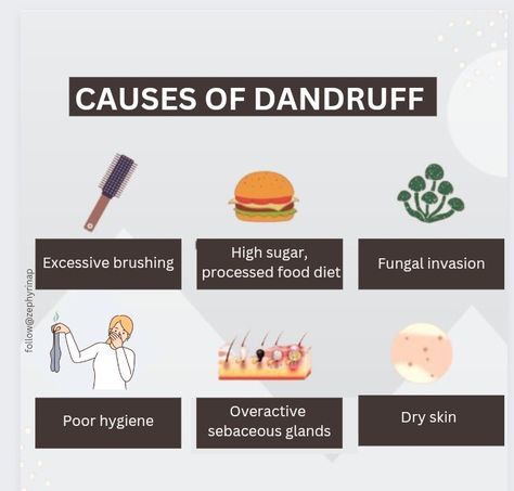 Dandruff is a common scalp condition in which small pieces of dry skin flake off of the scalp. If you have dark hair or you’re wearing dark colors, you may notice the flakes in your hair or on your shoulders. Dandruff may also make your scalp itch. Scalp Itch, Flaking Skin, Flaky Scalp, Scalp Serum, Scalp Conditions, Dark Wear, Dandruff, Hair Care Tips, Processed Food