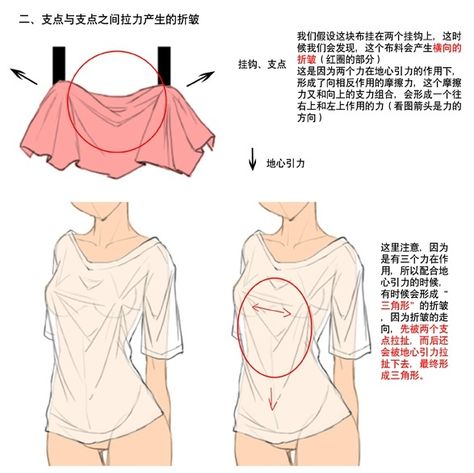 Loose clothing Light Clothes, Tutorial Drawing, Clothes Tutorial, Poses References, Digital Painting Tutorials, Guided Drawing, Anime Drawings Tutorials, Drawing Clothes, Drawing Lessons