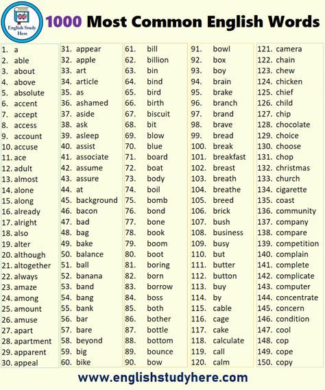 English Common Words, A2 Vocabulary English, Most Common Words In English, Common Words In English, Common English Phrases, Common English Words, Words List, Transition Words, Subject And Verb