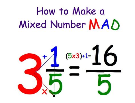 Changing a Mixed Number to an Improper Fraction Improper Fractions To Mixed Numbers, Teaching Fractions, Improper Fractions, Math Charts, Mixed Numbers, Math Tutorials, Fifth Grade Math, Basic Math Skills, Fourth Grade Math