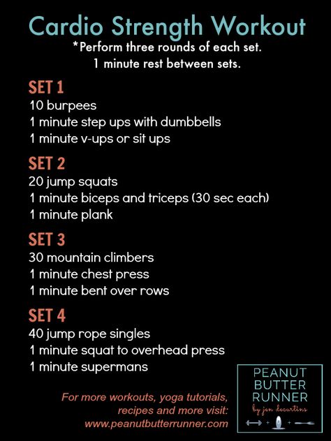 A workout combining bodyweight cardio exercises with strength exercises. Yoga Posen, Circuit Workout, Crossfit Workouts, Total Body Workout, Strength Workout, Yoga Routine, Hiit Workout, Workout For Beginners, Cardio Workout